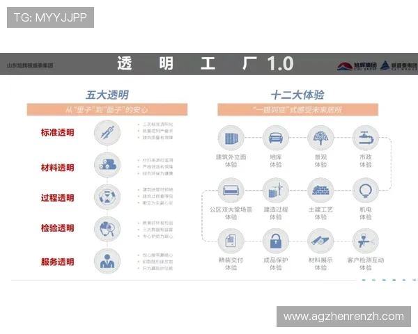 提升您的娱乐体验，ag视讯厅会员登录系统的完整操作指南与注意事项