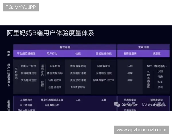 百家le：结合最新技术优化用户体验，提升平台内容的丰富与多样