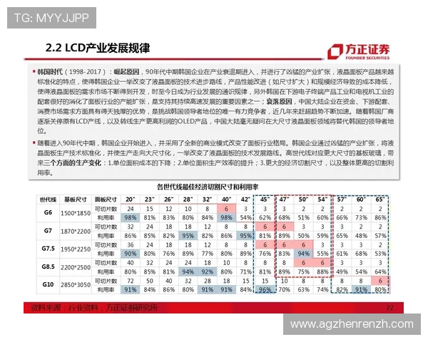 AG竟咪百家乐可靠的支付系统保障你的每一次资金流转安全 AG竟咪百家乐可靠的支付系统保障你的每一次资金流转安全