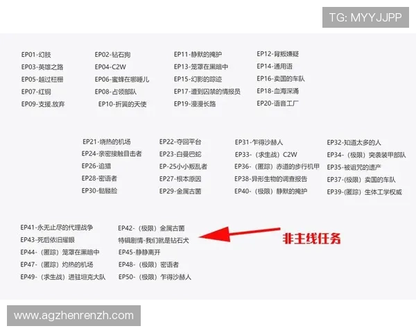 必赢亚洲真人娱乐多种玩法尽在掌握,打造极致线上娱乐体验 必赢亚洲真人娱乐多种玩法尽在掌握,打造极致线上娱乐体验
