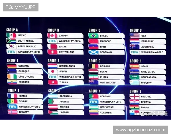 世界杯2026官网最新消息全面解析2026年赛事官方平台最新动态与重要信息 世界杯2026官网最新消息全面解析2026年赛事官方平台最新动态与重要信息